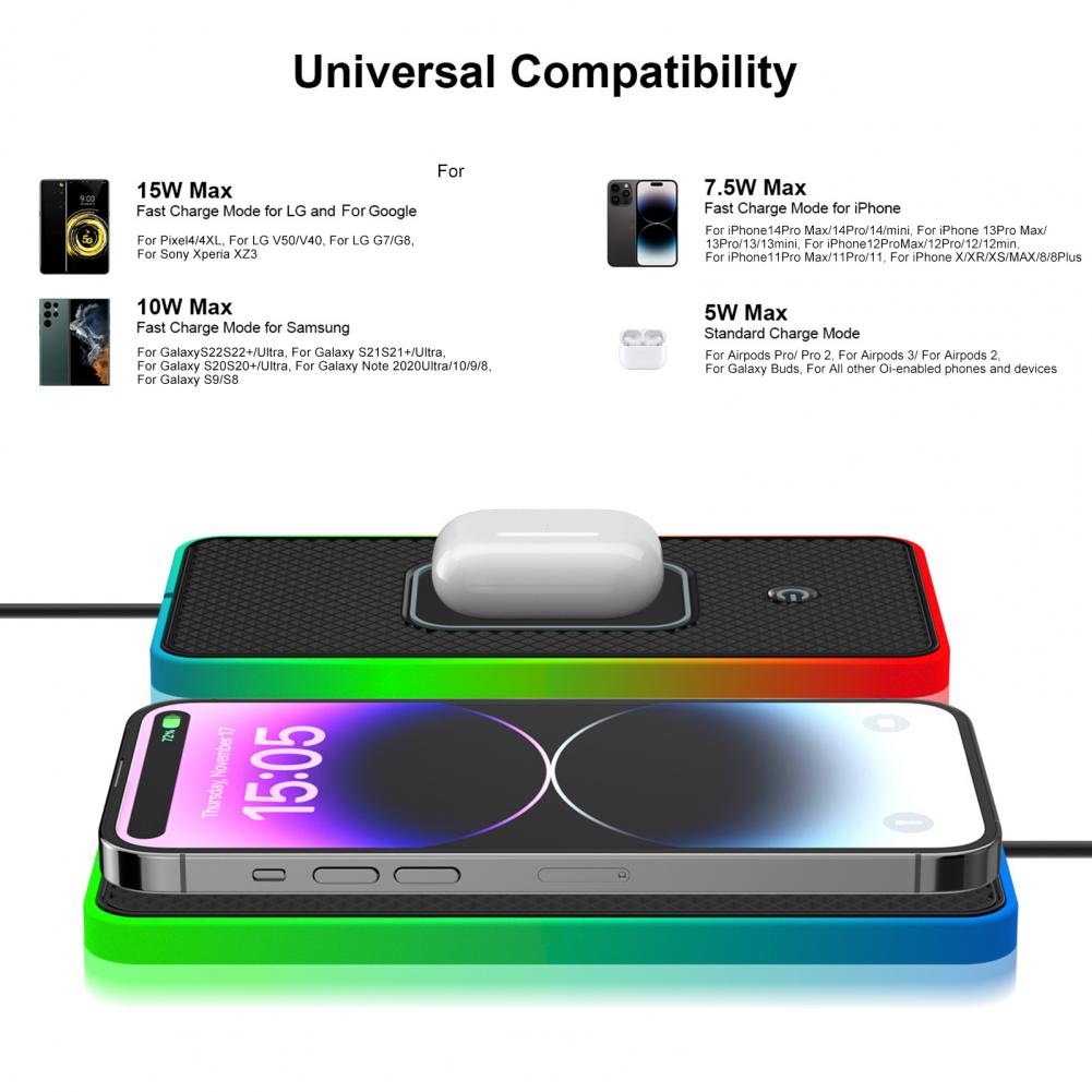 Wireless Phone Charger Pad - Car Phone Charger 20w Fast Wireless