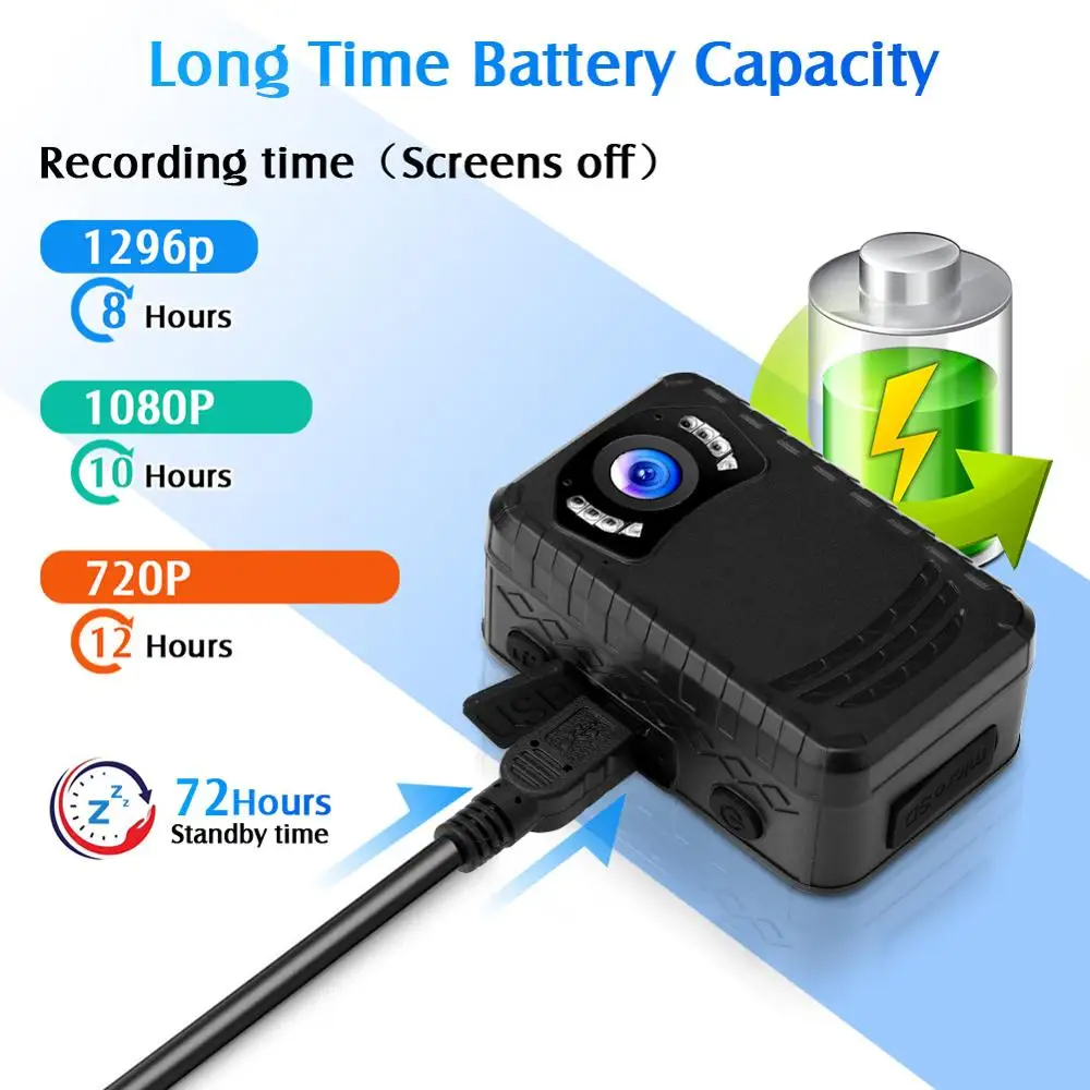 BOBLOV N9 Mini Body Camera Ful - đánh giá và giá Compact Camera Mirrorless