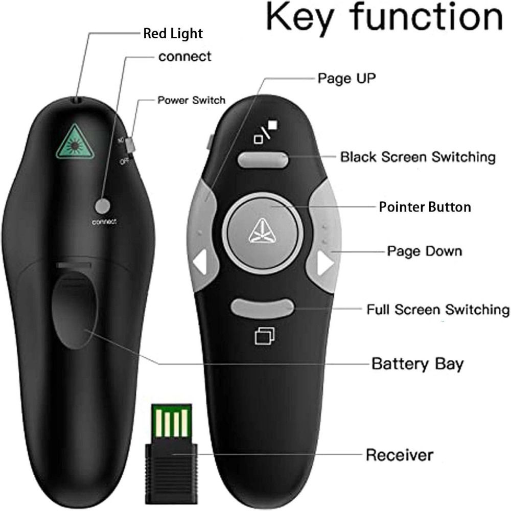 USB Control Powerpoint Smart P - đánh giá và giá Laser Pointer Presenter
