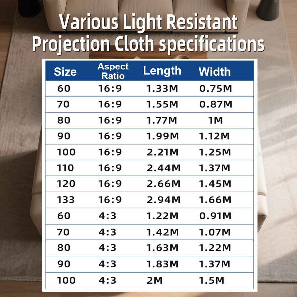 Universal Projector Screen 80/ - đánh giá và giá Mini Projector Portable