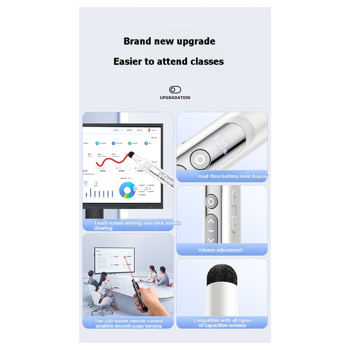 618 Mega Sale Wireless Present - đánh giá và giá Laser Pointer Presenter