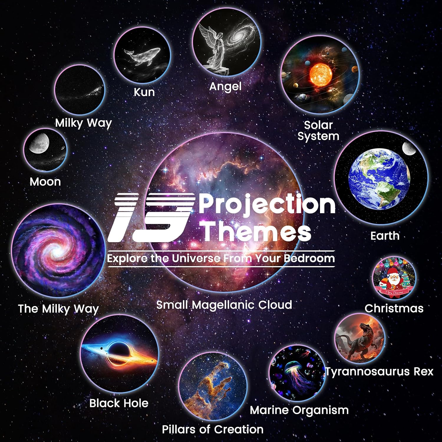 Galaxy Projector Night Light 2 - đánh giá và giá Mini Projector Portable