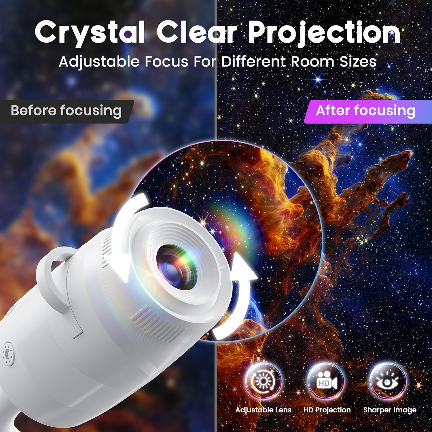 Galaxy Projector Night Light 2 - đánh giá và giá Mini Projector Portable