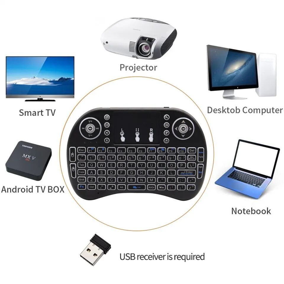 Mini English Bluetooth Keyboar - đánh giá và giá Mini Projector Portable