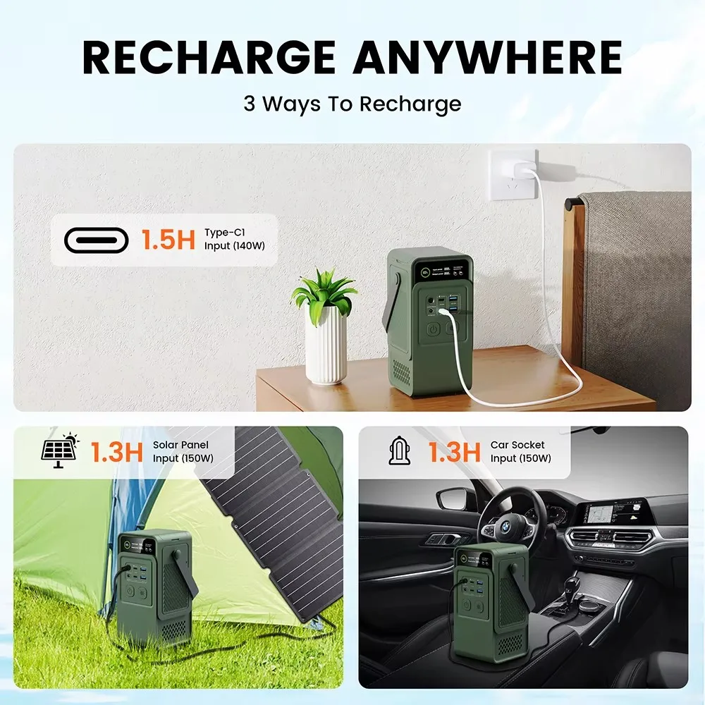 60000mAh 200W 192Wh Camping Po - đánh giá và giá Solar Powered Charger