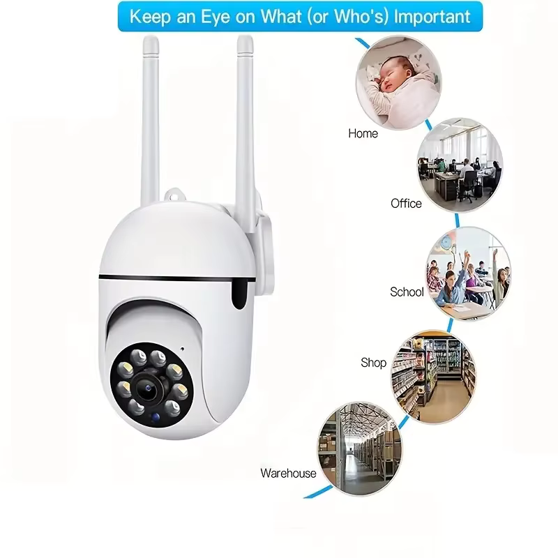 5G Wifi Video Surveillance Cam - đánh giá và giá Compact Camera Mirrorless