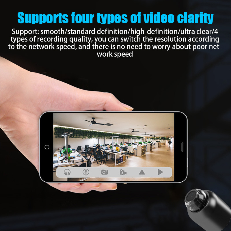 Mini Camera 1080P HD Clear Nig - đánh giá và giá Compact Camera Mirrorless