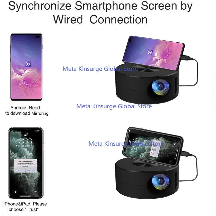 YT200 Wired Same Screen Childr - đánh giá và giá Mini Projector Portable