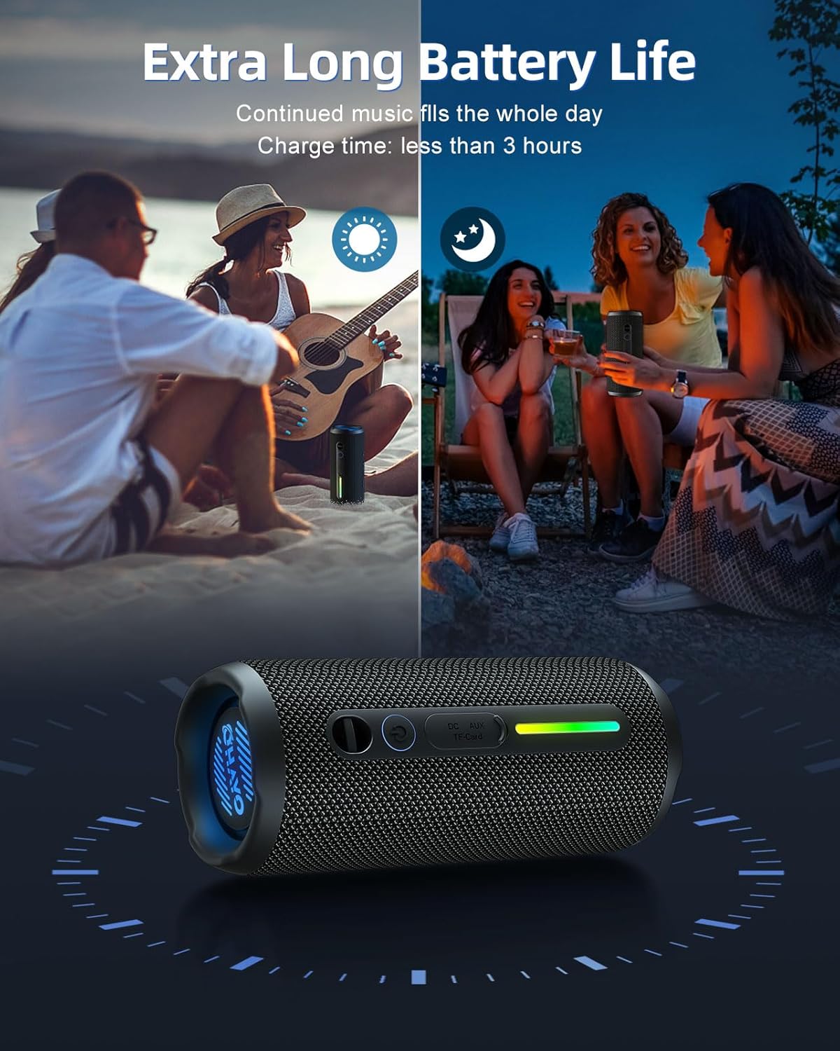 Ohayo S7 Portable Waterpro Blu - đánh giá và giá New Gadgets Electronic