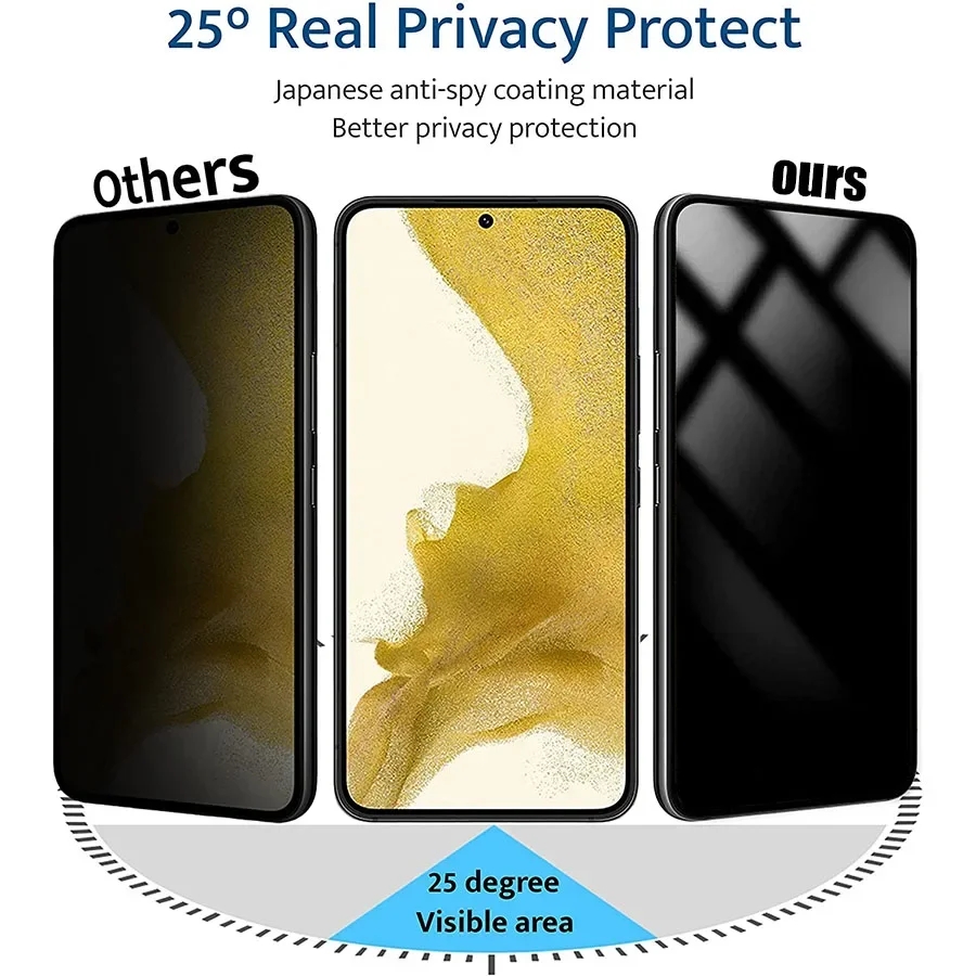 Anti Spy Privacy Hydrogel Film - đánh giá và giá Huawei Nova 12