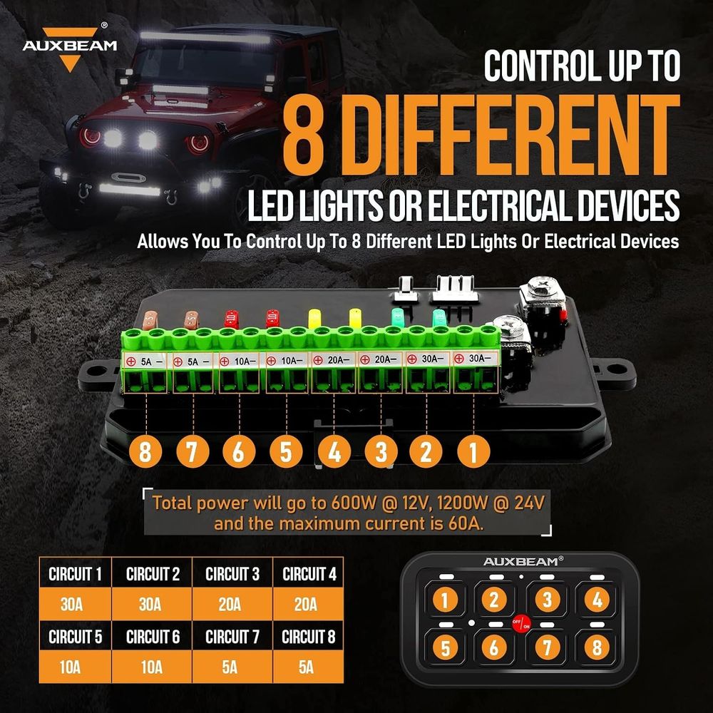 8 Gang Switch Panel BA80 Autom - đánh giá và giá Electronics & Gadgets Beginning With D