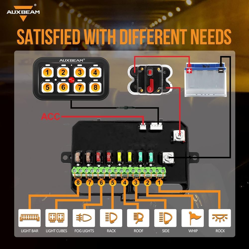8 Gang Switch Panel BA80 Autom - đánh giá và giá Electronics & Gadgets Beginning With D