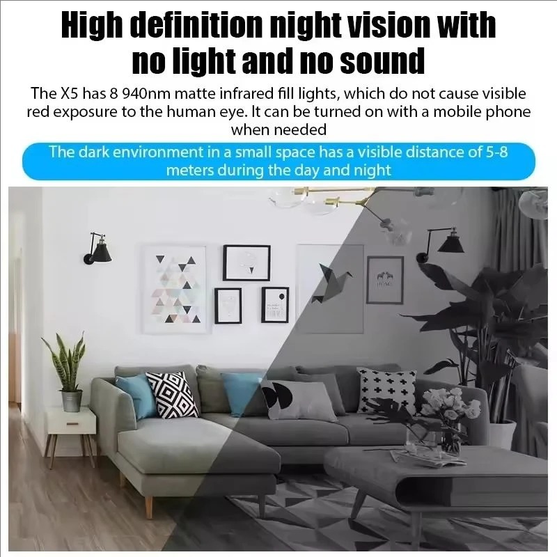 Mini X5 Camera Wireless 1080P  - đánh giá và giá Compact Camera Mirrorless