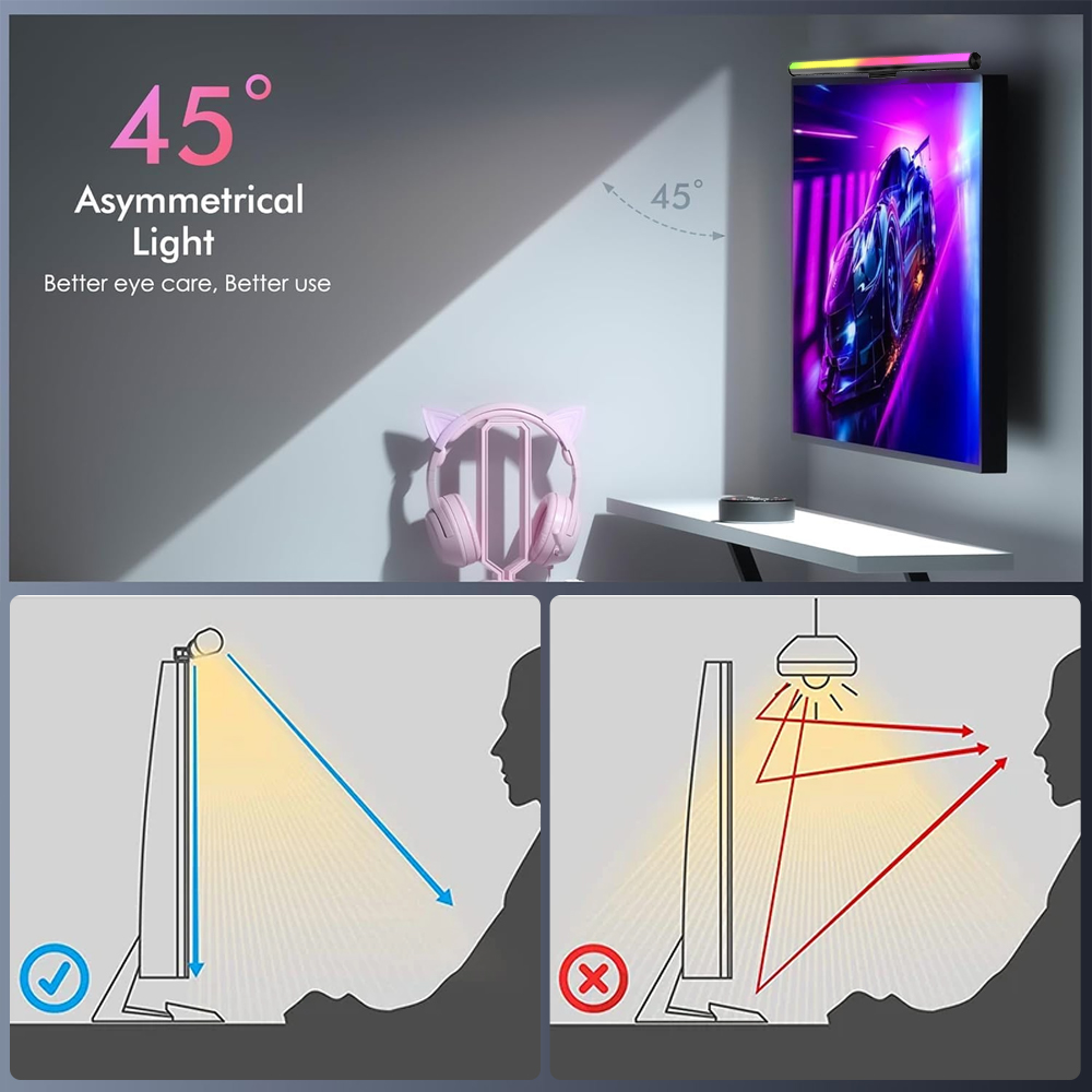 RGB Smart Wifi Monitor Light B - đánh giá và giá Rgb Desk Lamp Smart